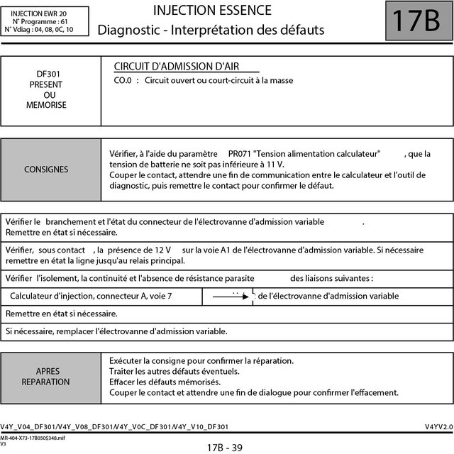 Défaut DF301.jpg