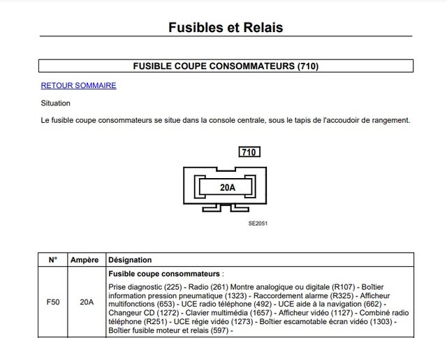 Fusible coupe consommateurs.jpg