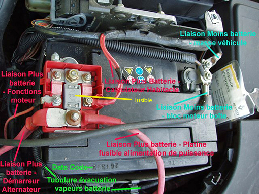 Fusible batterie.jpg